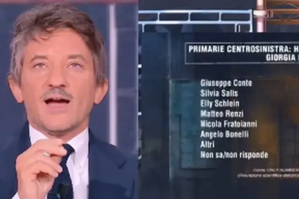 Ghisleri, the survey that takes out Elly Schlein: now everything makes sense... | Libero Quotidiano.it